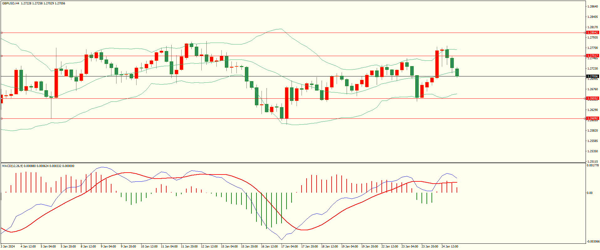 栾雪 1月25日走势分析及建议-第2张图片-翡翠网 栾雪 1月25日走势分析及建议-第2张图片-翡翠网