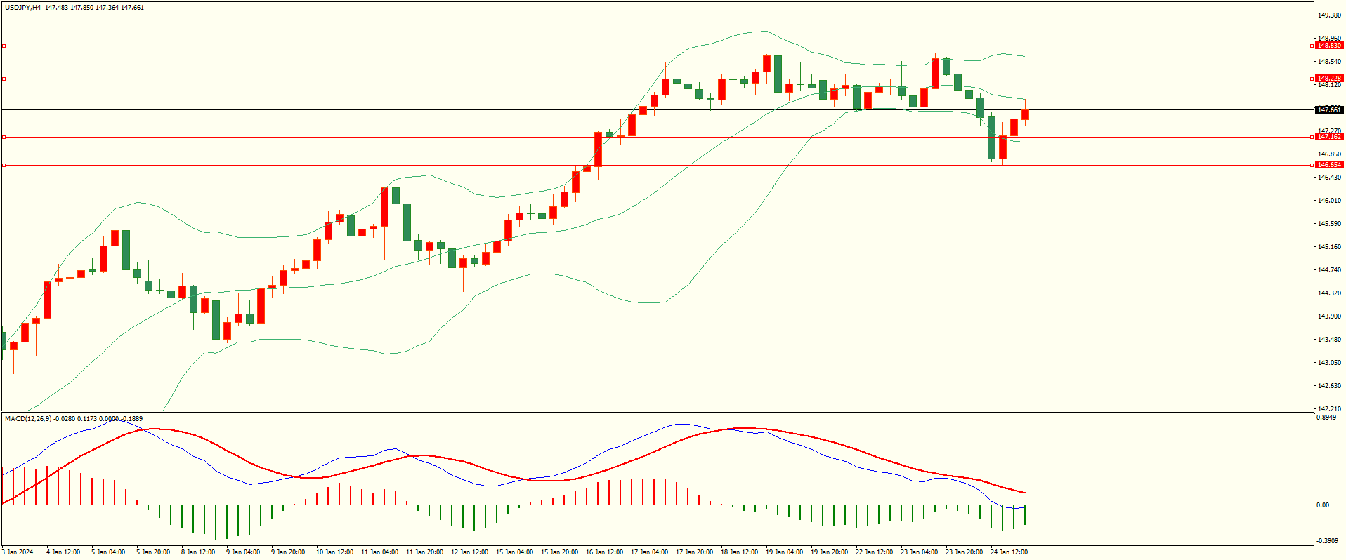 栾雪 1月25日走势分析及建议-第3张图片-翡翠网 栾雪 1月25日走势分析及建议-第3张图片-翡翠网