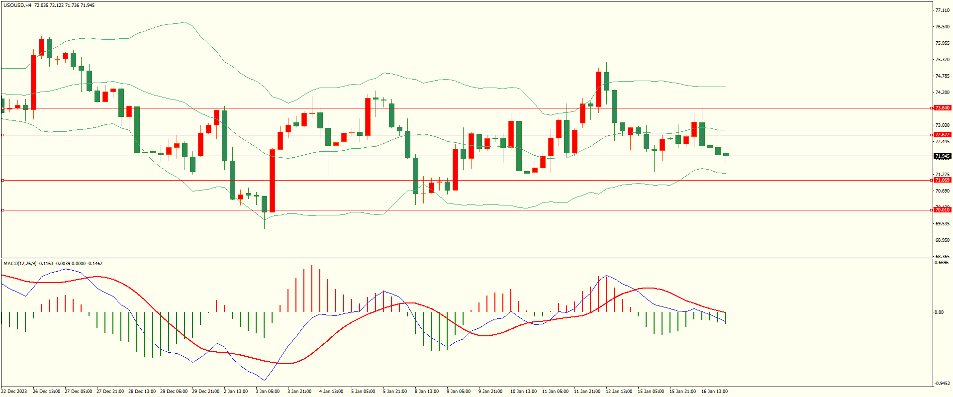 栾雪 1月17日走势分析及建议-第5张图片-翡翠网 栾雪 1月17日走势分析及建议-第5张图片-翡翠网