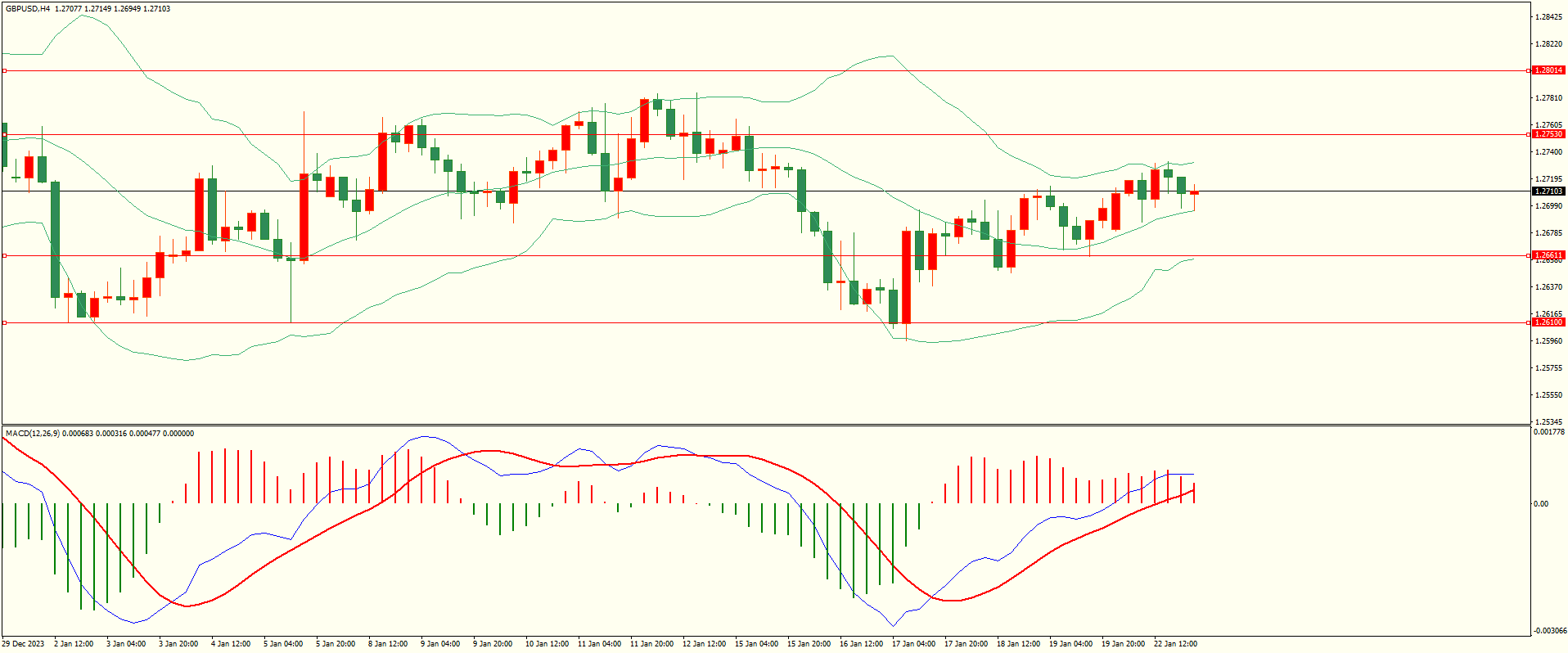 栾雪 1月23日走势分析及建议-第2张图片-翡翠网 栾雪 1月23日走势分析及建议-第2张图片-翡翠网