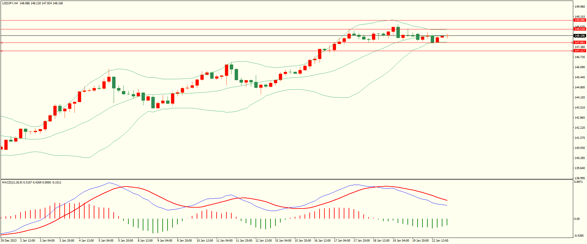 栾雪 1月23日走势分析及建议-第3张图片-翡翠网 栾雪 1月23日走势分析及建议-第3张图片-翡翠网