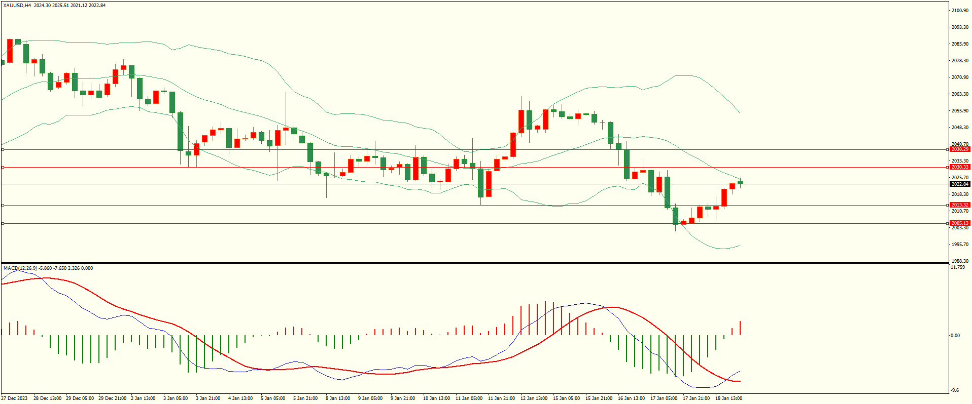 栾雪 1月19日走势分析及建议-第4张图片-翡翠网 栾雪 1月19日走势分析及建议-第4张图片-翡翠网