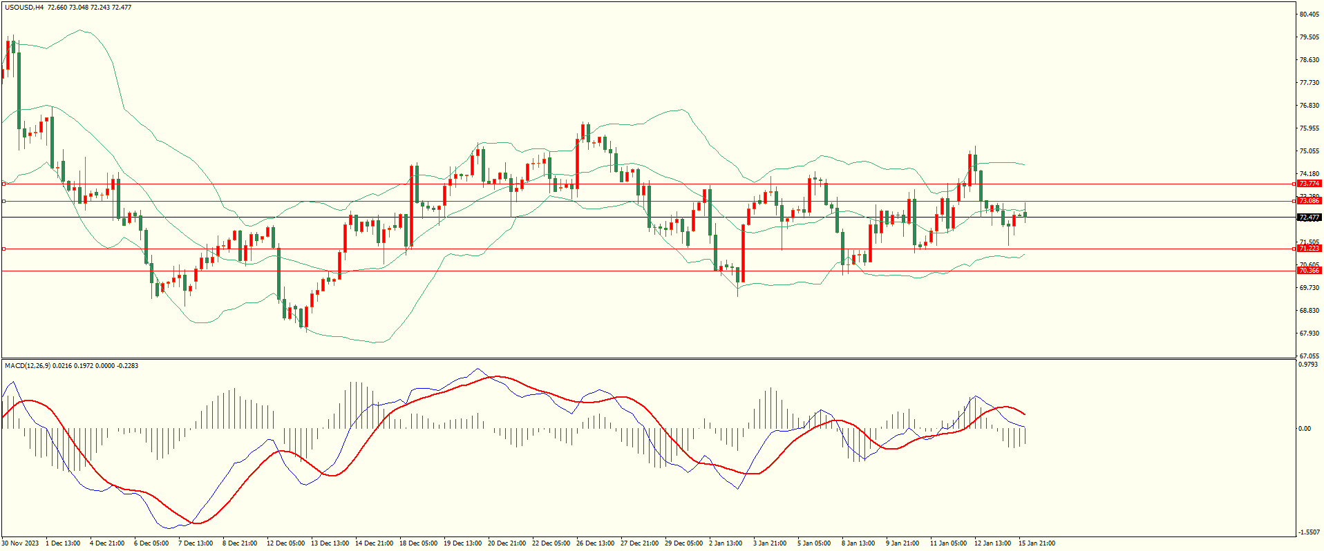 栾雪 1月16日走势分析及建议-第5张图片-翡翠网 栾雪 1月16日走势分析及建议-第5张图片-翡翠网