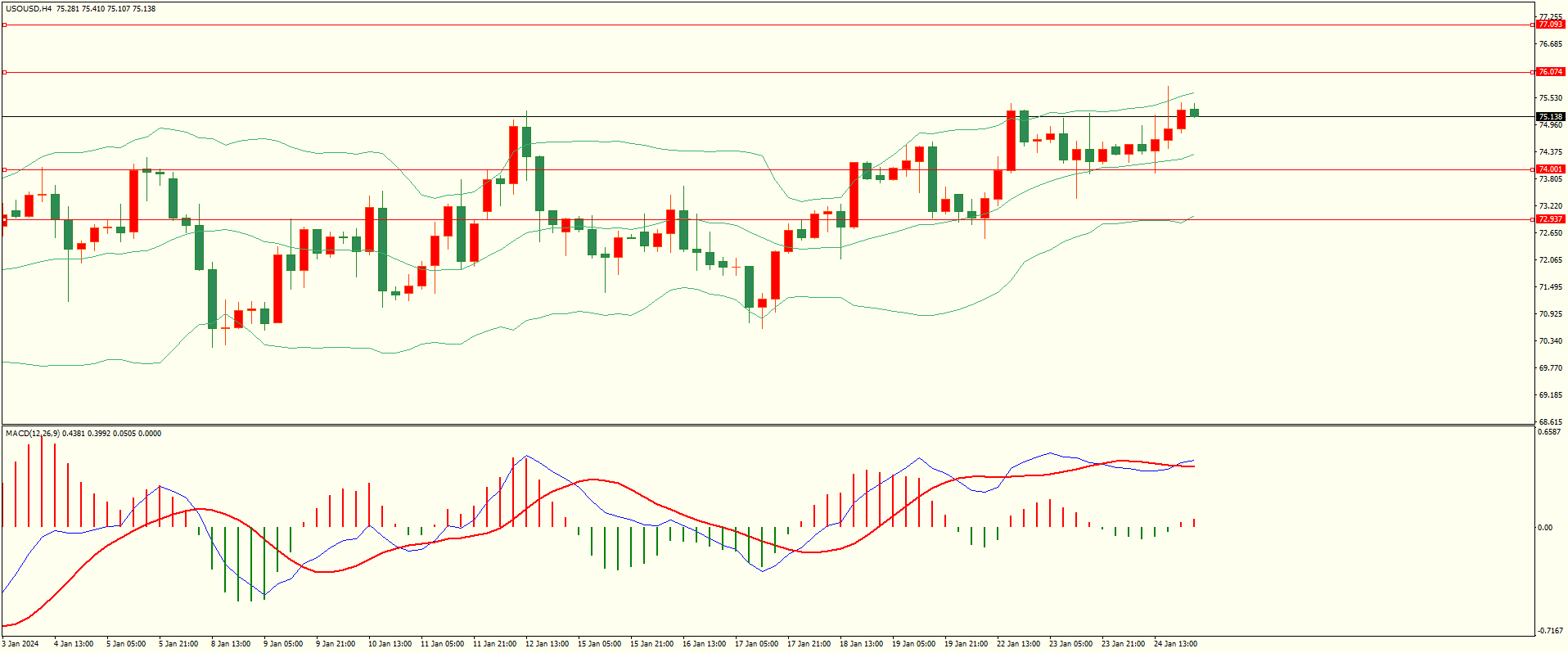 栾雪 1月25日走势分析及建议-第5张图片-翡翠网 栾雪 1月25日走势分析及建议-第5张图片-翡翠网