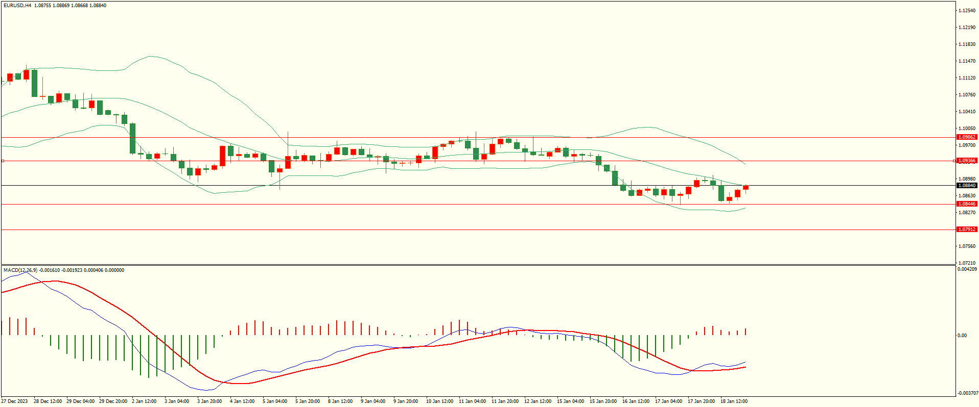 栾雪 1月19日走势分析及建议-第1张图片-翡翠网 栾雪 1月19日走势分析及建议-第1张图片-翡翠网