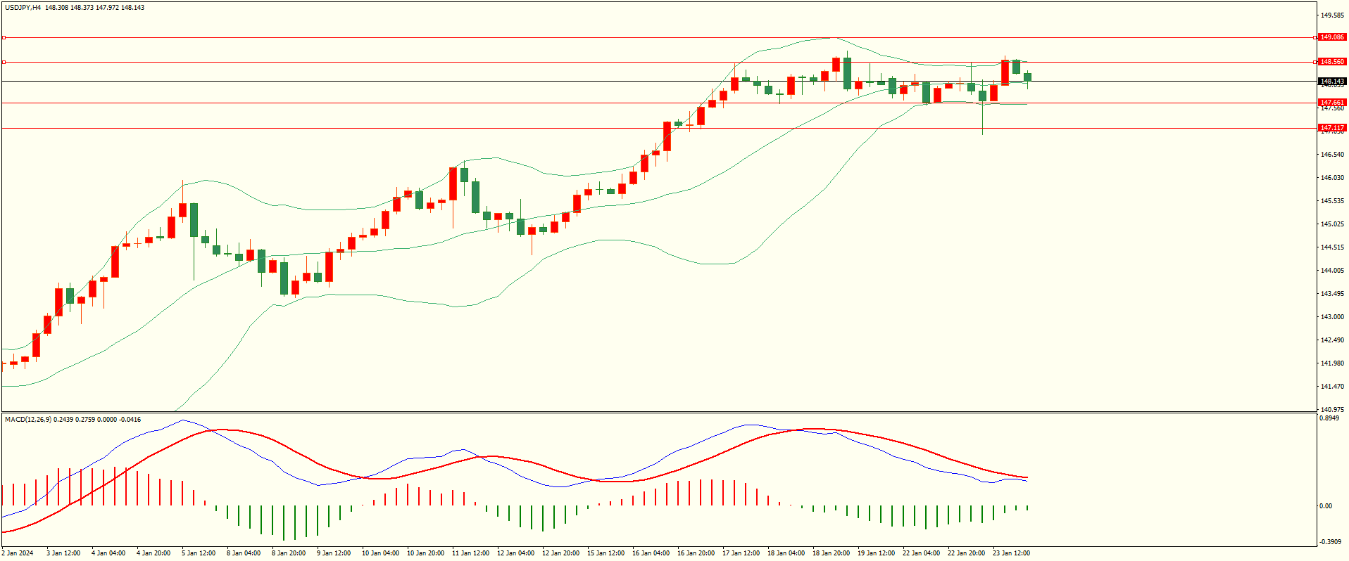 栾雪 1月24日走势分析及建议-第3张图片-翡翠网 栾雪 1月24日走势分析及建议-第3张图片-翡翠网