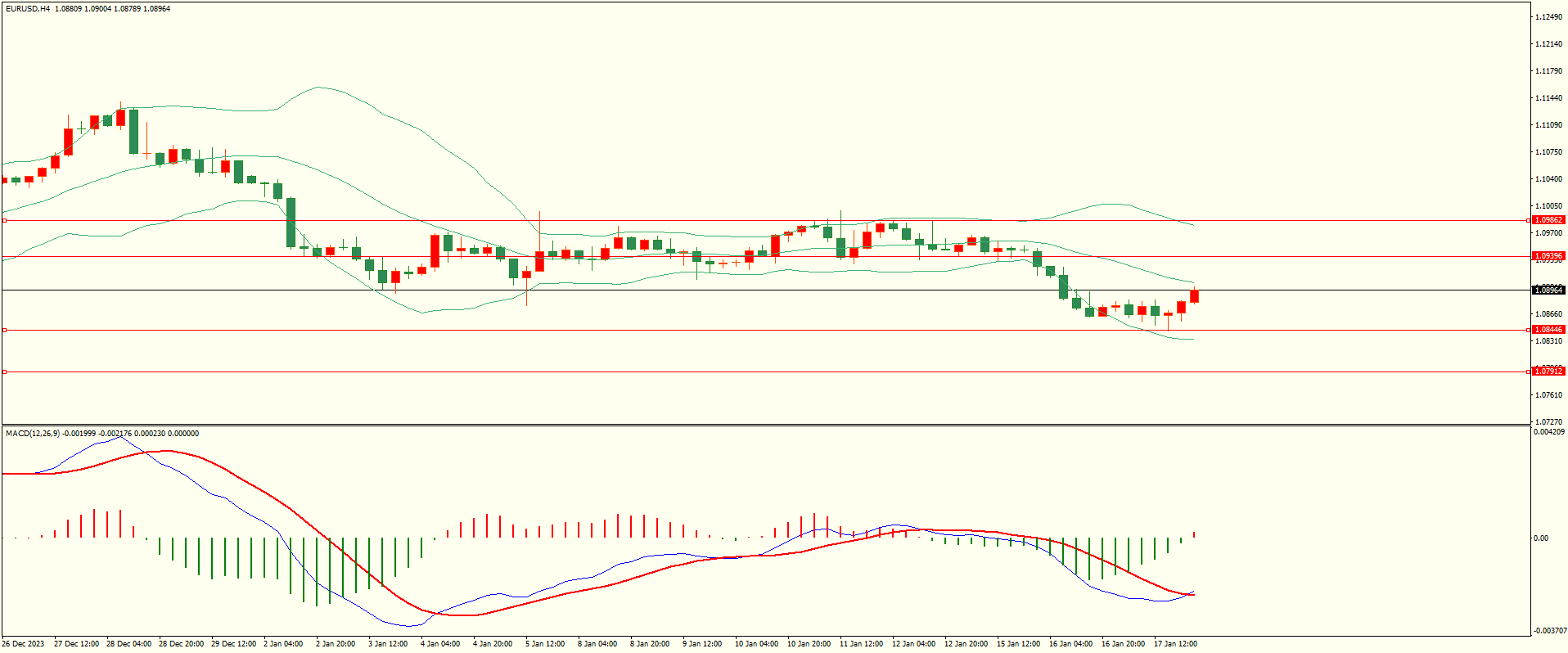 栾雪 1月18日走势分析及建议-第1张图片-翡翠网