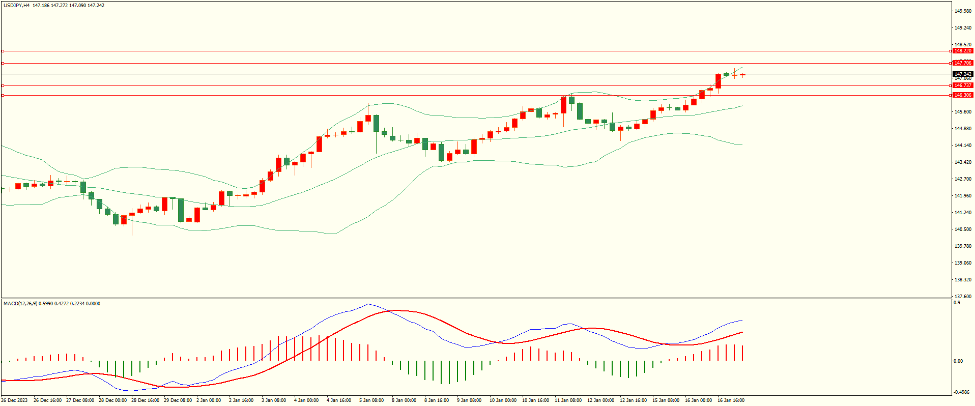 栾雪 1月17日走势分析及建议-第3张图片-翡翠网 栾雪 1月17日走势分析及建议-第3张图片-翡翠网