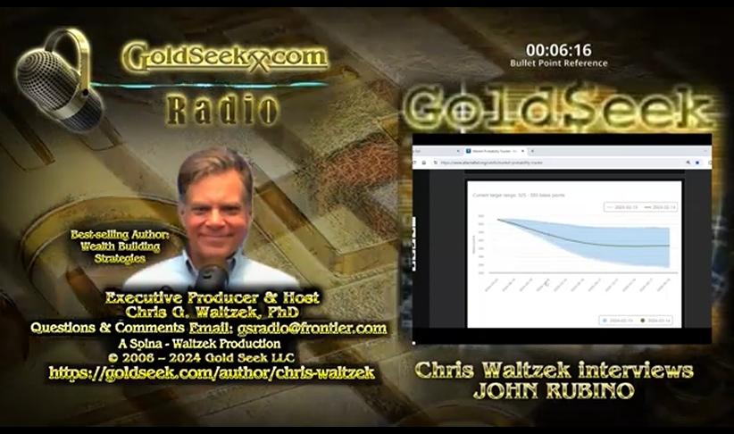 黄金上攻5000美元完全有可能！金融分析师：当“这一重大金融事件”再次发生时……-第1张图片-翡翠网