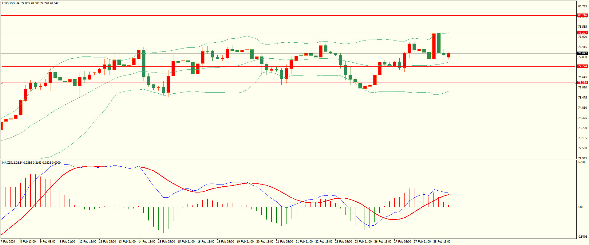 栾雪 2月29日走势分析及建议-第5张图片-翡翠网 栾雪 2月29日走势分析及建议-第5张图片-翡翠网