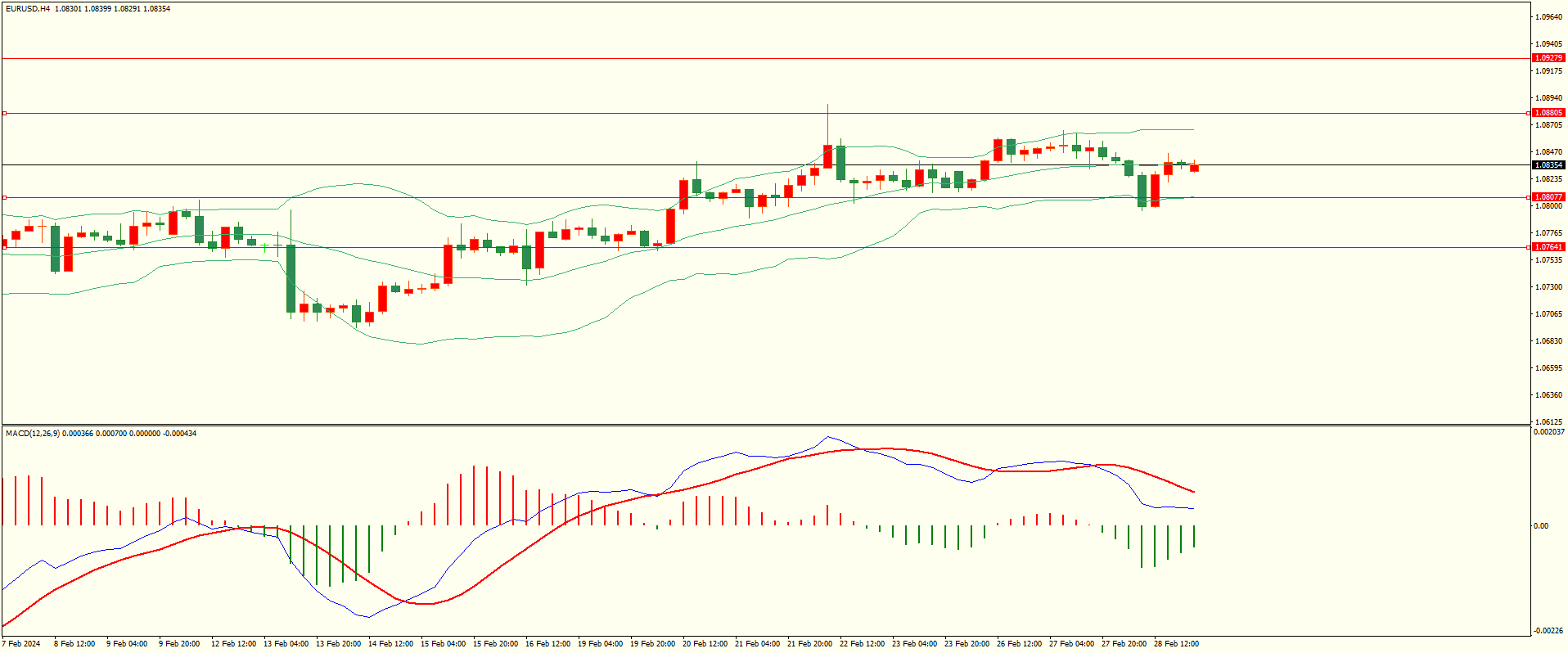 栾雪 2月29日走势分析及建议-第1张图片-翡翠网 栾雪 2月29日走势分析及建议-第1张图片-翡翠网