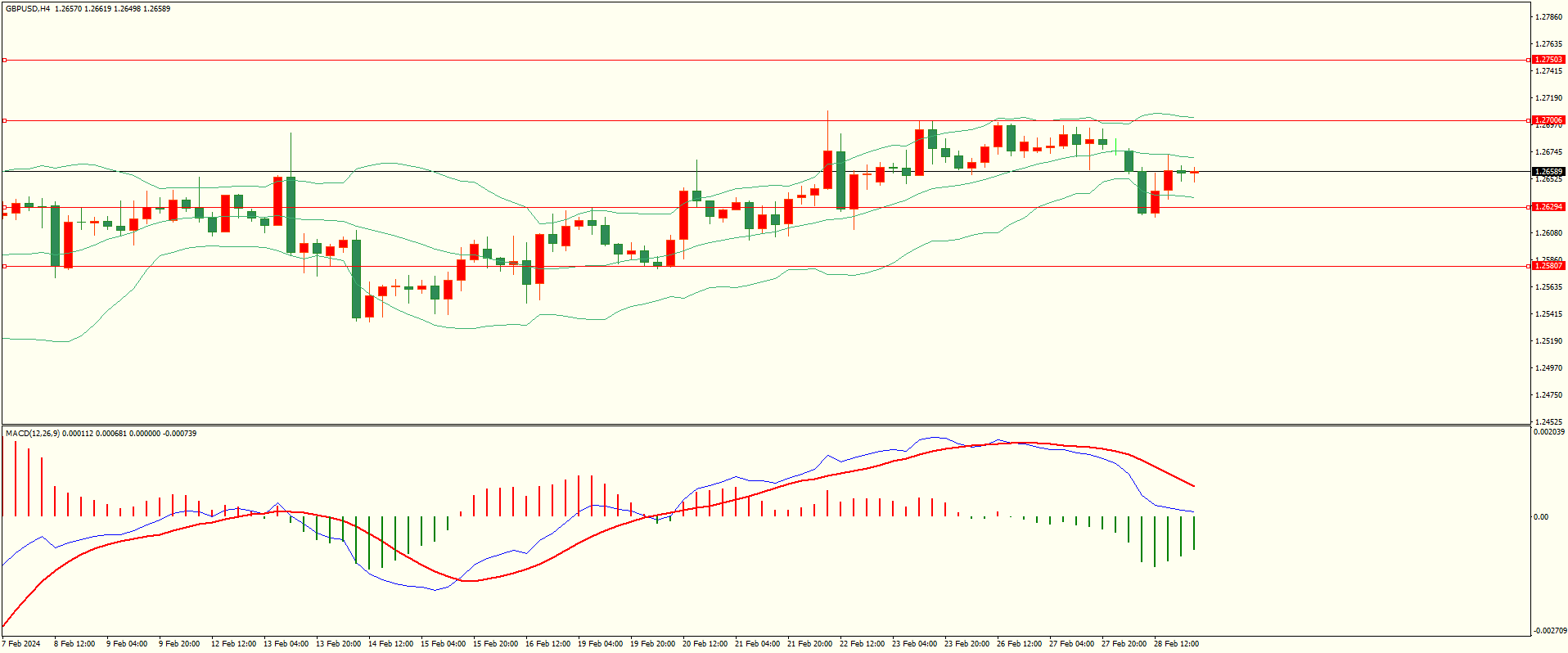 栾雪 2月29日走势分析及建议-第2张图片-翡翠网 栾雪 2月29日走势分析及建议-第2张图片-翡翠网