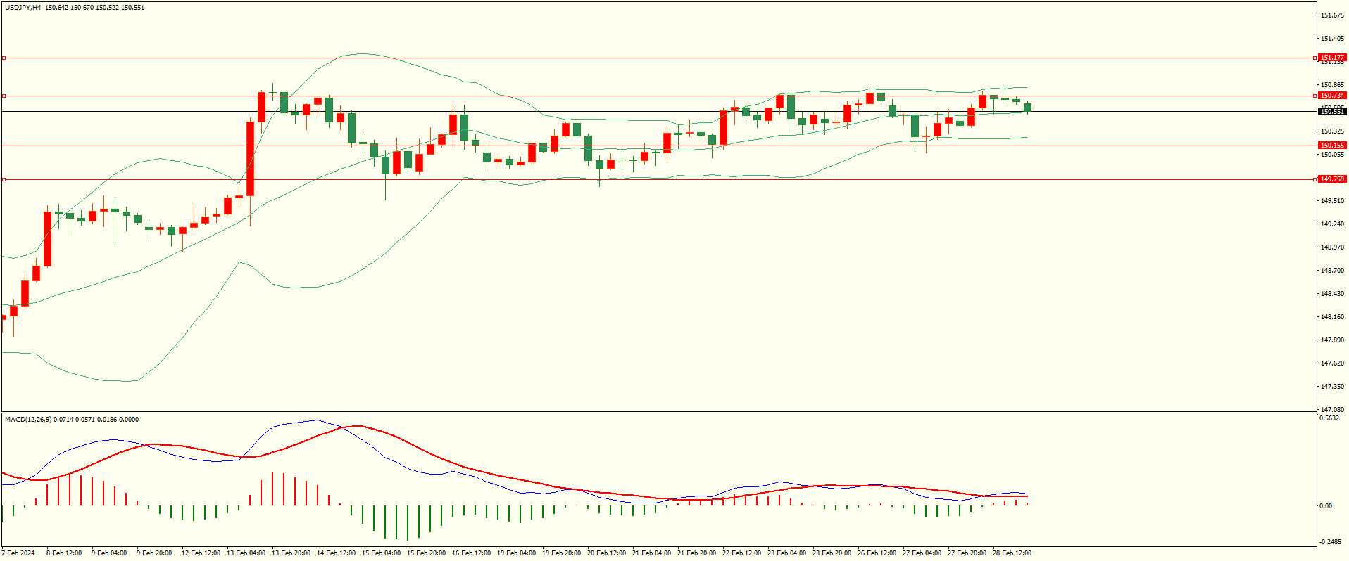 栾雪 2月29日走势分析及建议-第3张图片-翡翠网 栾雪 2月29日走势分析及建议-第3张图片-翡翠网