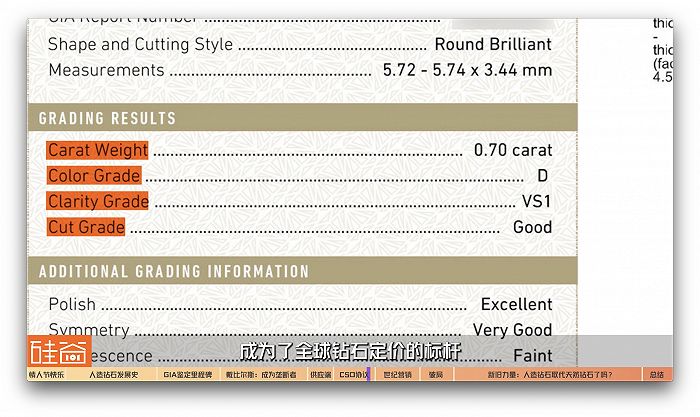 20年前钻石价格是多少20年前一克拉钻石多少钱-第1张图片-翡翠网 20年前钻石价格是多少20年前一克拉钻石多少钱-第1张图片-翡翠网