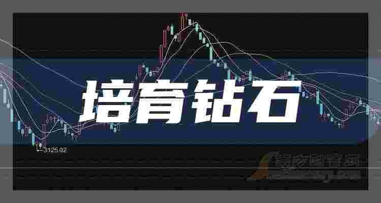 培育钻石的市场前景怎么样培育钻石的市场前景-第1张图片-翡翠网 培育钻石的市场前景怎么样培育钻石的市场前景-第1张图片-翡翠网