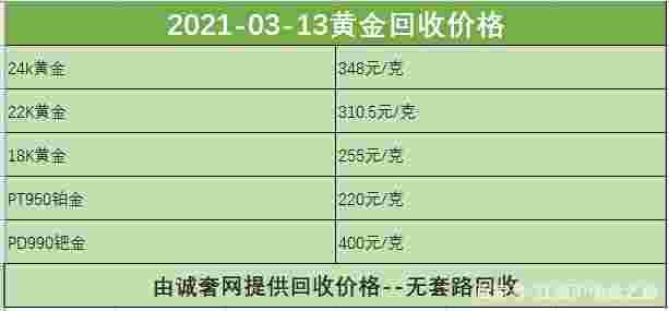 黄金回收价格查询今日多少钱一克老凤祥,黄金回收价格查询今日多少钱一克-第1张图片-翡翠网