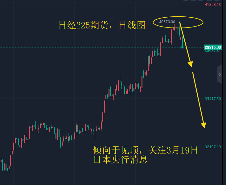 黄金价格下跌黄金价格下跌了吗-第1张图片-翡翠网