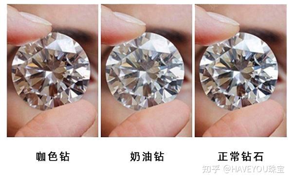 钻石荧光等级划分钻石荧光等级划分英文缩写-第1张图片-翡翠网