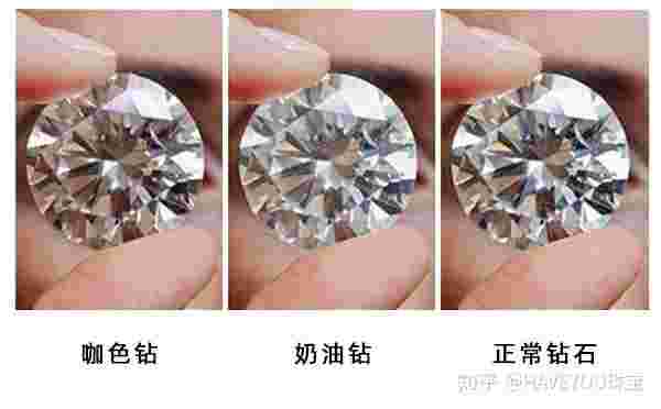 钻石荧光等级划分钻石荧光等级划分英文缩写-第1张图片-翡翠网