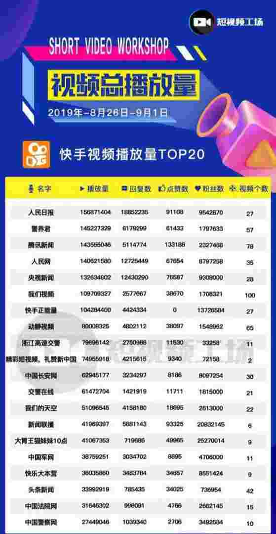 抖音极速版下载快手极速版快手极速版下载,抖音极速版-第1张图片-翡翠网 抖音极速版下载快手极速版快手极速版下载,抖音极速版-第1张图片-翡翠网