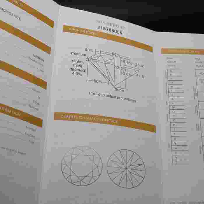gra品牌钻石价格多少钱,gra是什么牌子的钻石多少钱-第1张图片-翡翠网