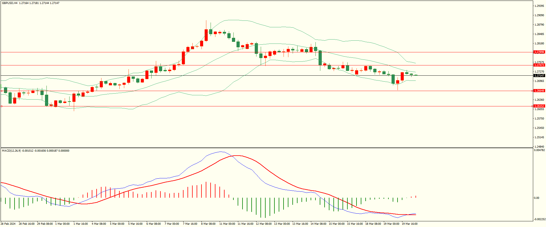 栾雪 3月20日走势分析-第2张图片-翡翠网 栾雪 3月20日走势分析-第2张图片-翡翠网