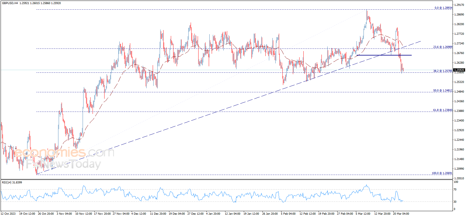 日本外汇主管发出强烈汇市干预警告！人民币突然大涨引发关注 日元、欧元、英镑和黄金最新交易分析-第3张图片-翡翠网