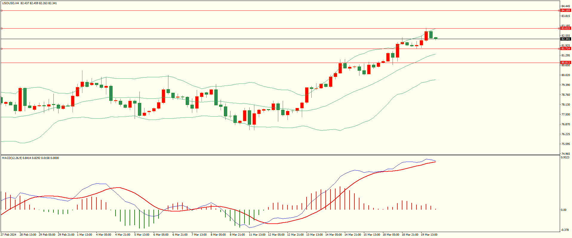 栾雪 3月20日走势分析-第5张图片-翡翠网 栾雪 3月20日走势分析-第5张图片-翡翠网