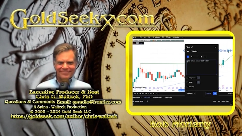 黄金反弹尚未结束！分析师：金价将持续上涨6-7个月 白银破28美元至关重要-第1张图片-翡翠网