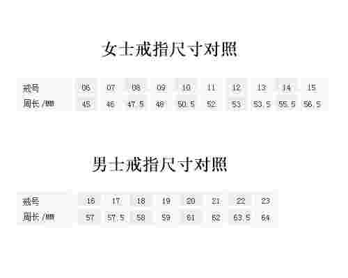 戒指尺寸对照表,戒指尺寸对照表女生-第2张图片-翡翠网