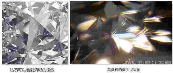 真假钻石的鉴别真假钻石鉴别技巧-第2张图片-翡翠网