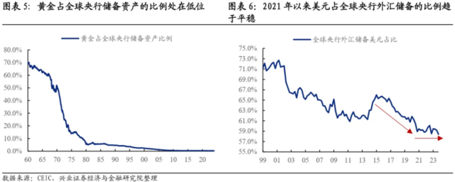 2021下半年黄金会跌吗,2021下半年黄金会跌吗现在-第1张图片-翡翠网 2021下半年黄金会跌吗,2021下半年黄金会跌吗现在-第1张图片-翡翠网