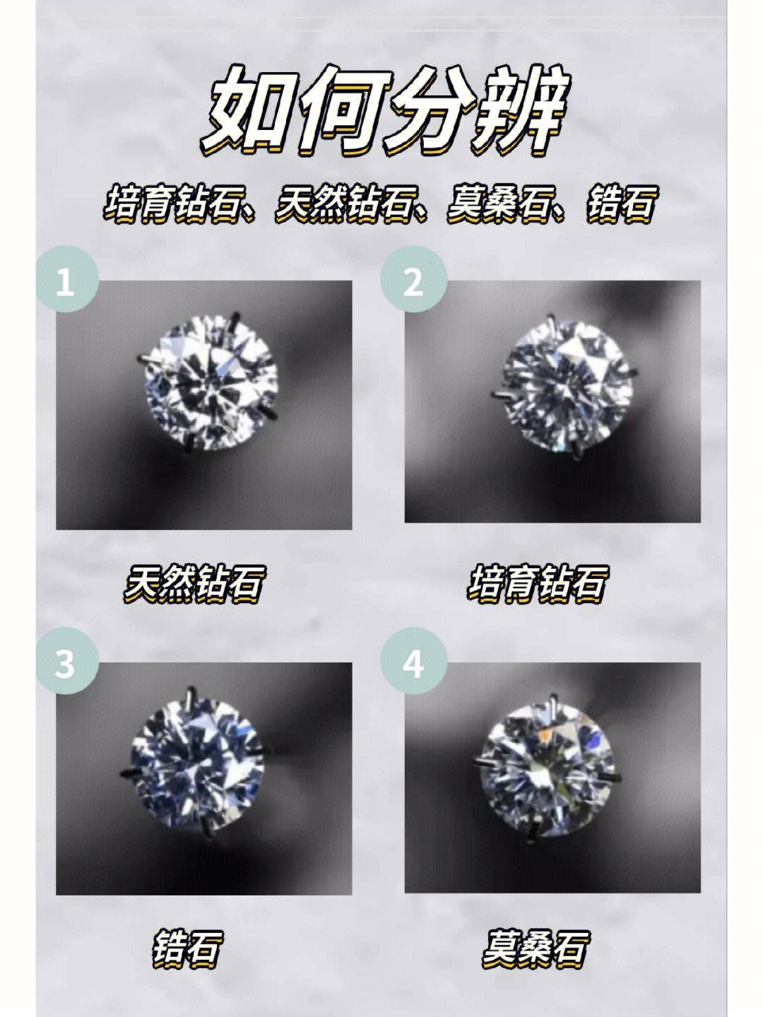 钻石和莫桑石的区别,钻石和莫桑石的区别怎么鉴定-第2张图片-翡翠网