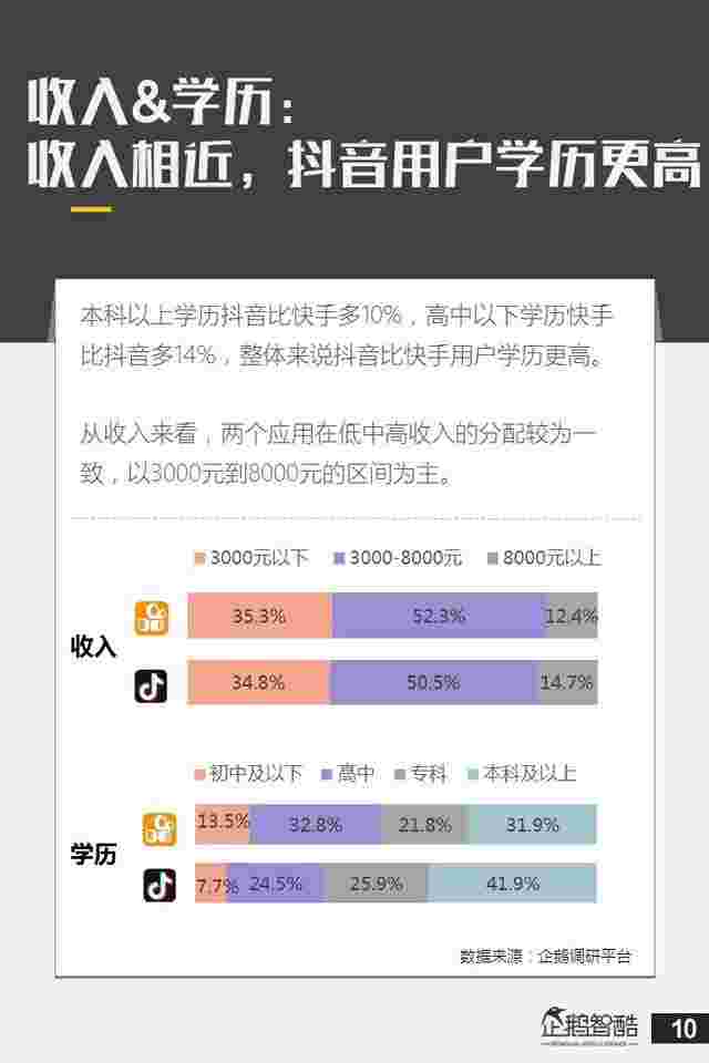 抖音国际版怎么赚钱抖音国际版赚钱违法吗-第2张图片-翡翠网 抖音国际版怎么赚钱抖音国际版赚钱违法吗-第2张图片-翡翠网