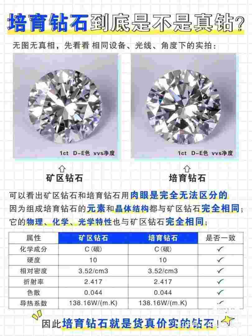 钻石的基本知识介绍钻石的基本知识介绍视频-第2张图片-翡翠网 钻石的基本知识介绍钻石的基本知识介绍视频-第2张图片-翡翠网