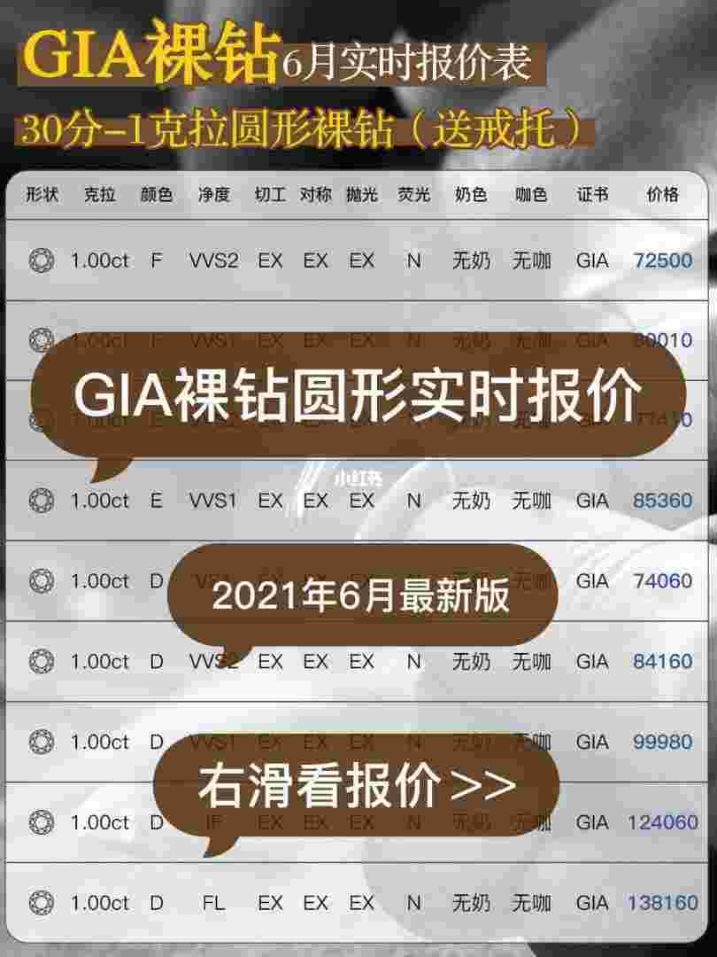 钻石价格查询app,钻石价格查询-第1张图片-翡翠网