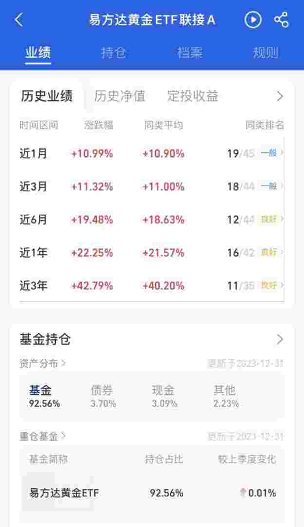 炒黄金软件炒黄金软件有哪些-第1张图片-翡翠网