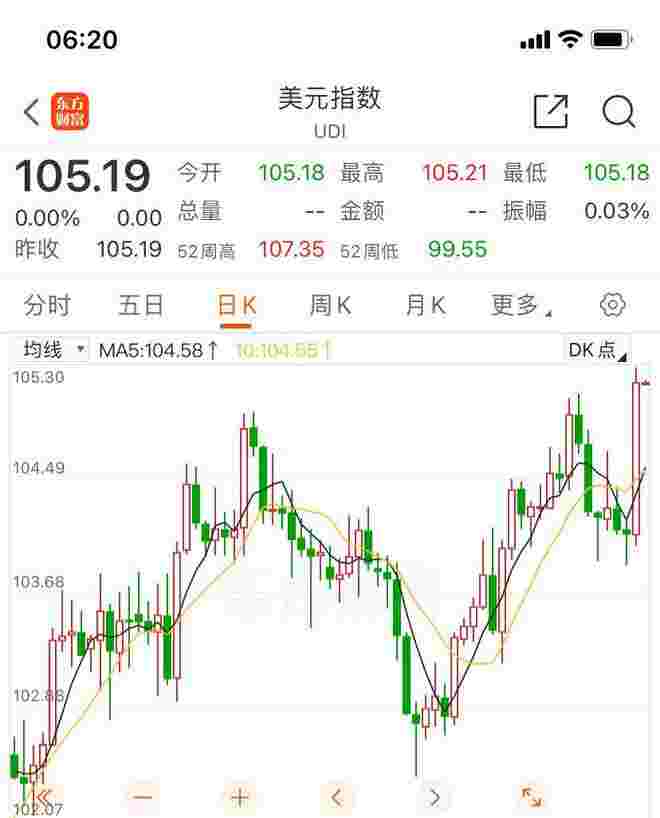黄金的价格还会涨吗,黄金价格会跌吗-第2张图片-翡翠网