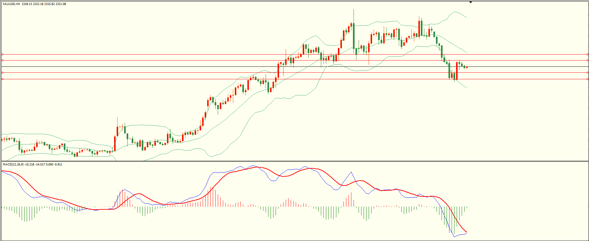 栾雪 4月24日走势分析-第4张图片-翡翠网 栾雪 4月24日走势分析-第4张图片-翡翠网