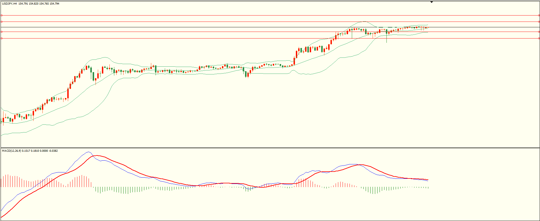 栾雪 4月24日走势分析-第3张图片-翡翠网 栾雪 4月24日走势分析-第3张图片-翡翠网