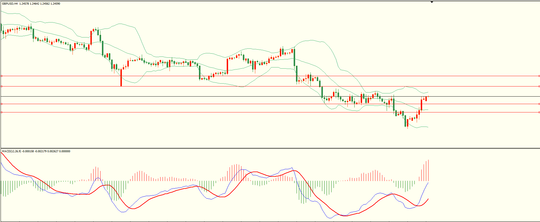 栾雪 4月24日走势分析-第2张图片-翡翠网 栾雪 4月24日走势分析-第2张图片-翡翠网