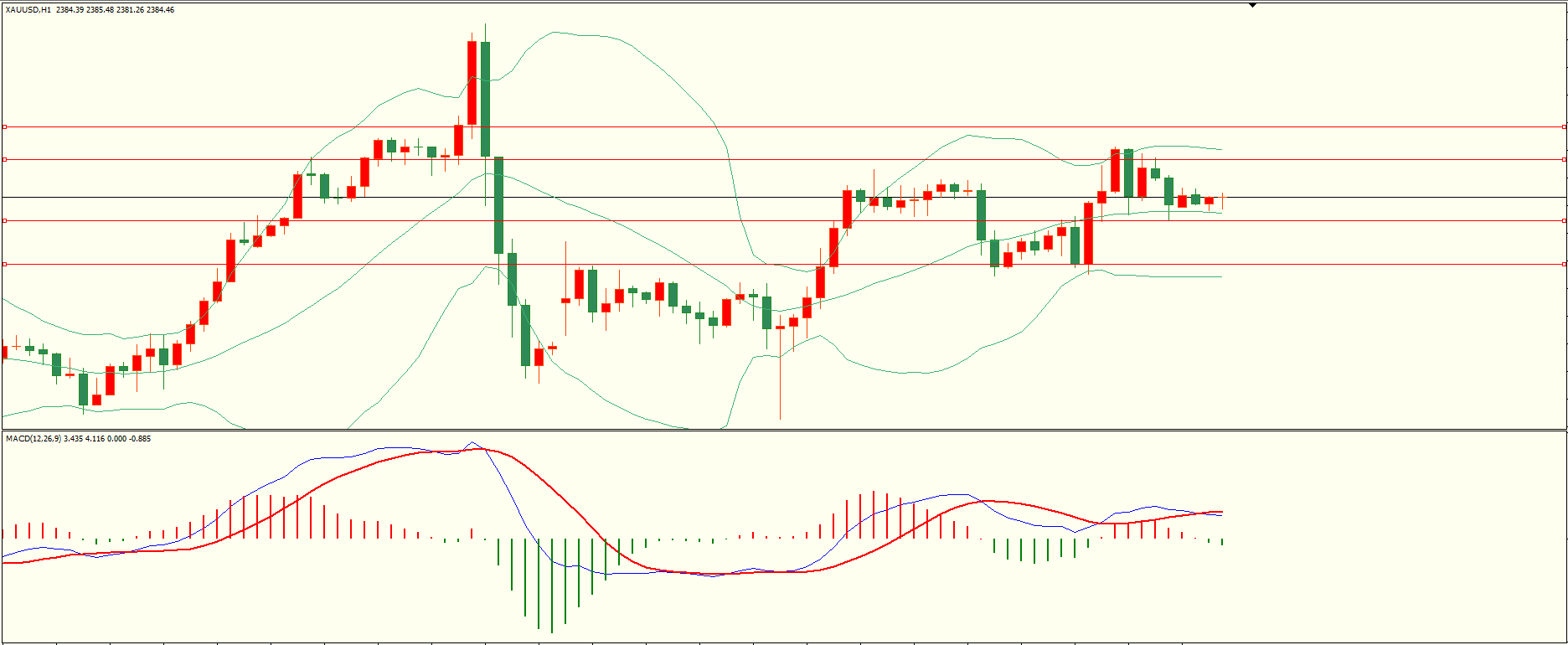 栾雪4月17日走势分析-第4张图片-翡翠网 栾雪4月17日走势分析-第4张图片-翡翠网