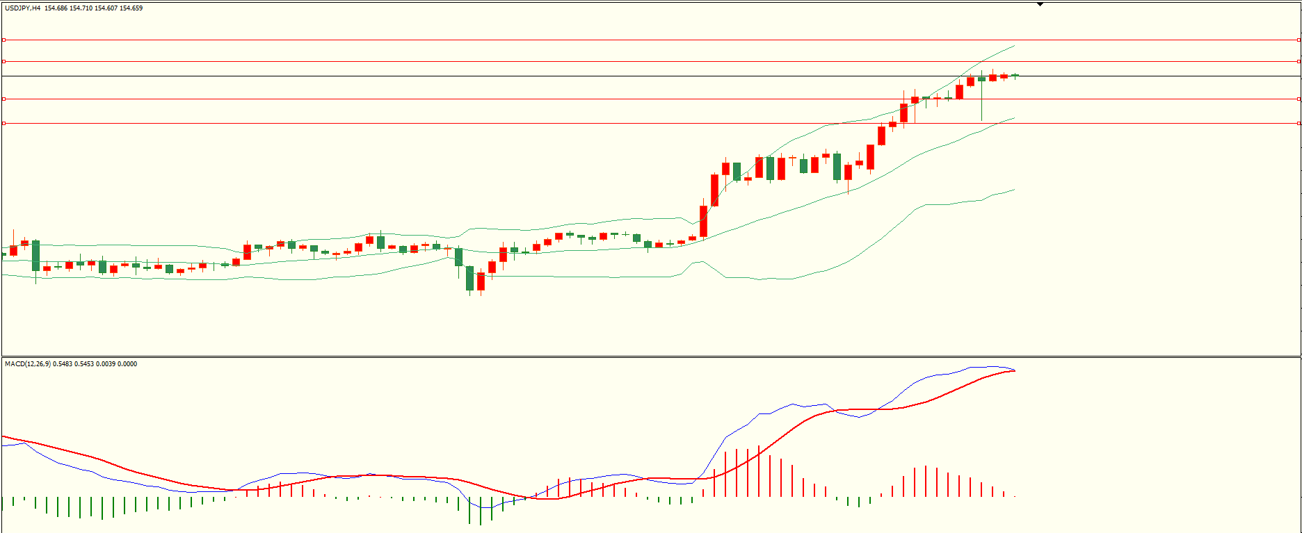 栾雪4月17日走势分析-第3张图片-翡翠网 栾雪4月17日走势分析-第3张图片-翡翠网