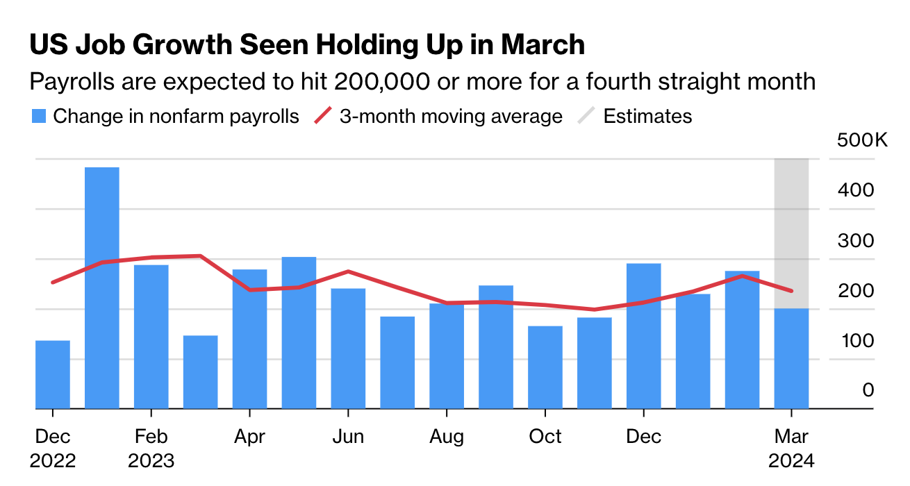 非农大考在即！市场气氛一触即发-第1张图片-翡翠网