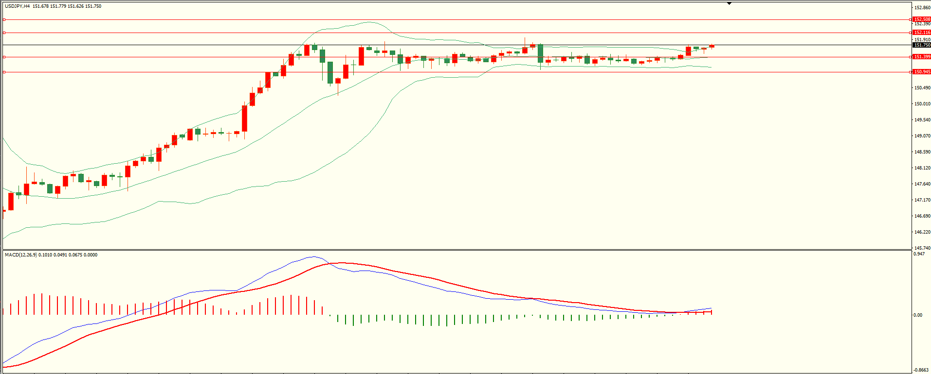 栾雪 4月2日走势分析及建议-第3张图片-翡翠网 栾雪 4月2日走势分析及建议-第3张图片-翡翠网