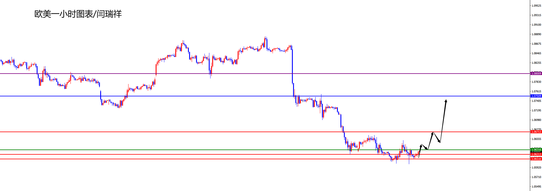 闫瑞祥:美指短期谨慎追多,非美货币注意空头止步-第2张图片-翡翠网 闫瑞祥:美指短期谨慎追多,非美货币注意空头止步-第2张图片-翡翠网