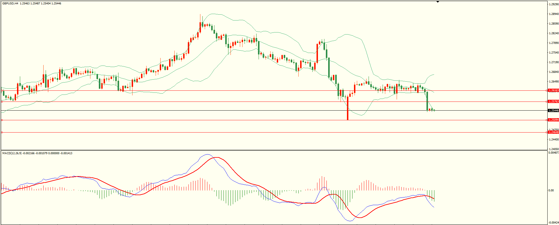 栾雪 4月2日走势分析及建议-第2张图片-翡翠网 栾雪 4月2日走势分析及建议-第2张图片-翡翠网