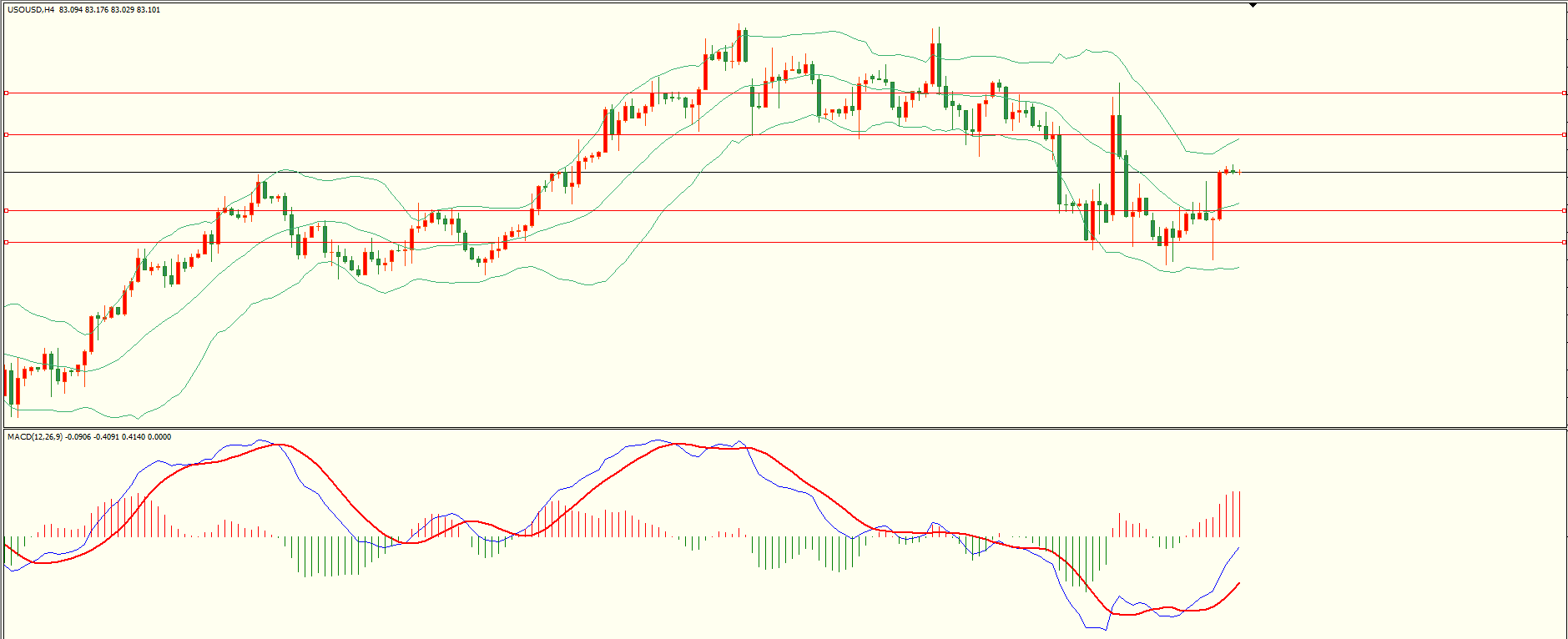栾雪 4月24日走势分析-第5张图片-翡翠网 栾雪 4月24日走势分析-第5张图片-翡翠网