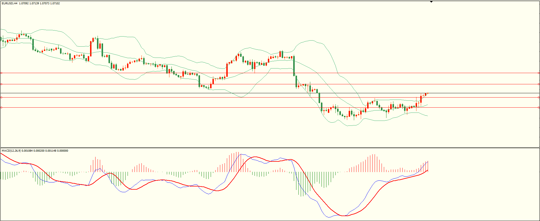 栾雪 4月24日走势分析-第1张图片-翡翠网 栾雪 4月24日走势分析-第1张图片-翡翠网