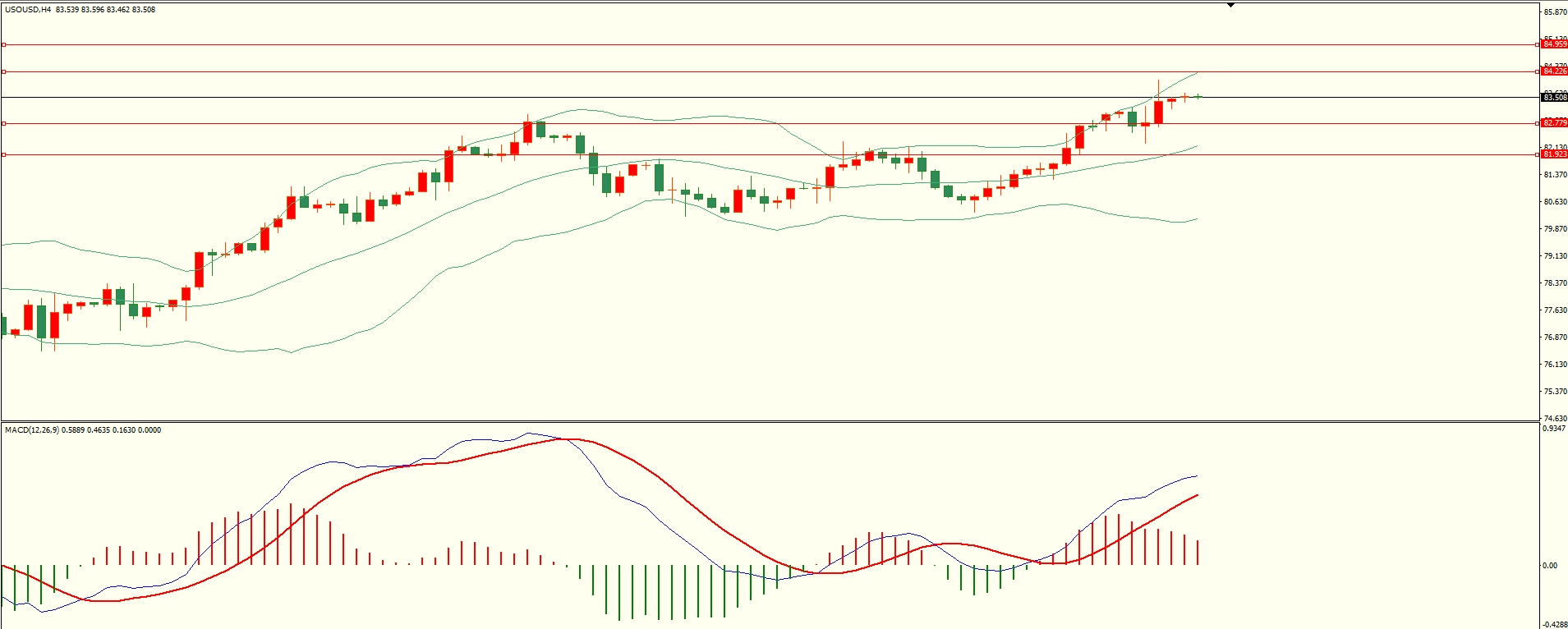 栾雪 4月2日走势分析及建议-第5张图片-翡翠网 栾雪 4月2日走势分析及建议-第5张图片-翡翠网